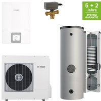 Bosch Produktabbildung aus dem Herstellerkatalog