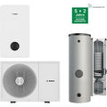 Bosch – Original-Katalogabbildung